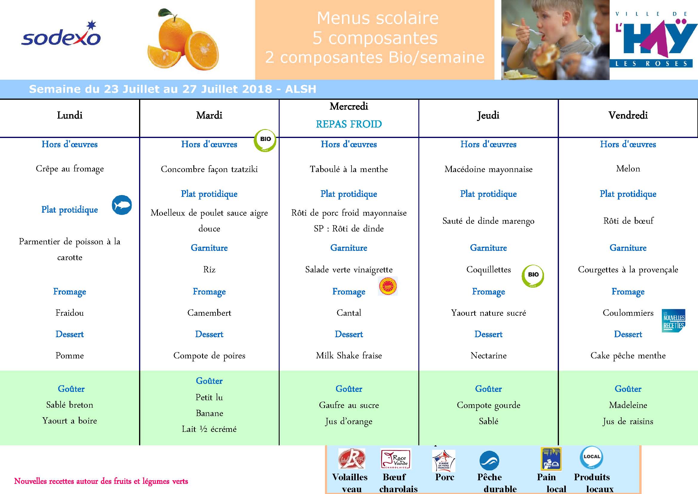 Menus Des écoles